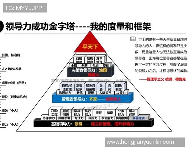 培养领导力的关键在于球队训练中小队长的角色与实践技巧